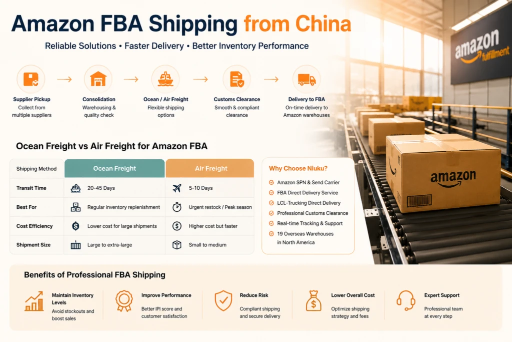 amazon fba freight forwarder