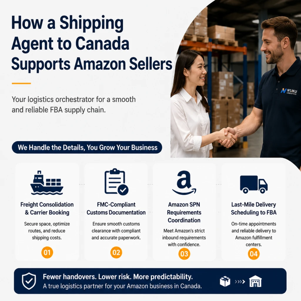 Shipping agent to Canada supporting Amazon sellers with freight consolidation