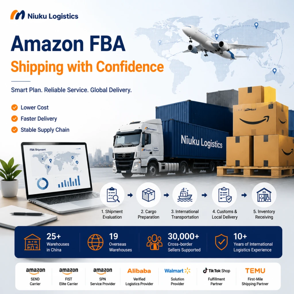 Amazon FBA Freight Forwarder