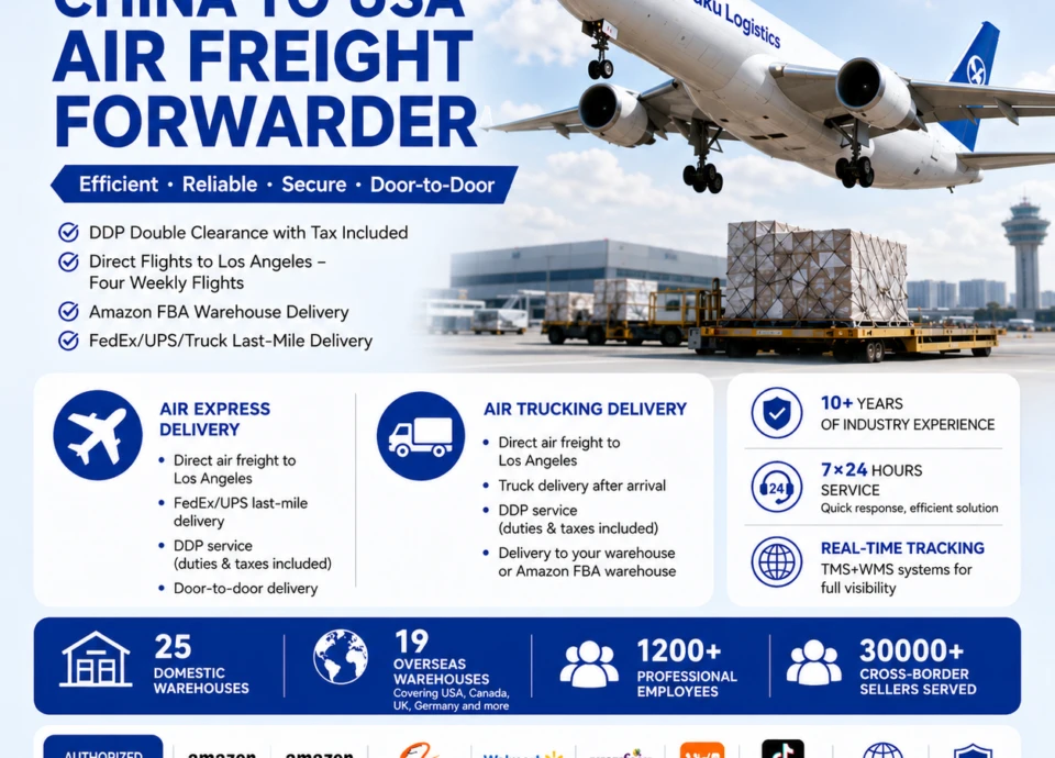 Air freight forwarder China to USA